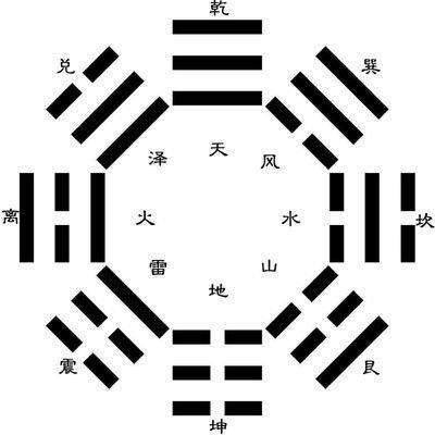 沙坪坝哪个风水老师看咖啡馆风水口碑好
