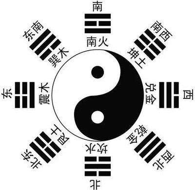 荣昌找算命大师算建房风水价格多少