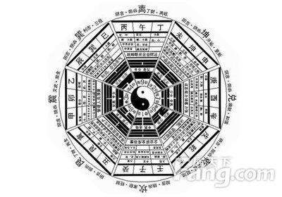 潼南哪里找看家里的周易风水师