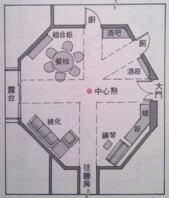 南岸有名气的风水改运大师哪个最好
