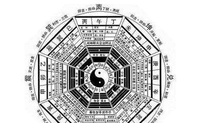 忠县看咖啡馆风水哪个风水策划大师最好