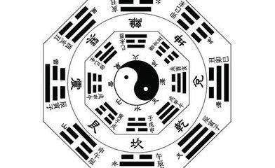 武隆哪个阳宅风水大师看宾馆风水看得准