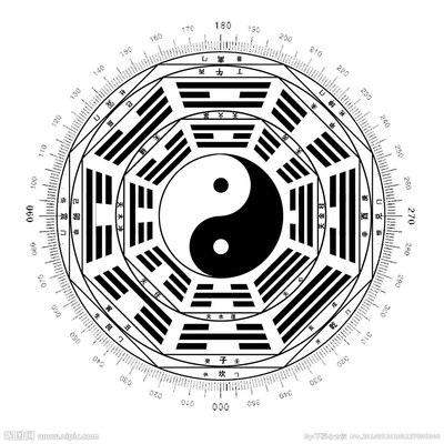渝中算命大师看生肖运势收费价目表