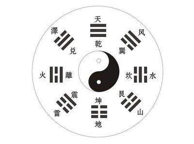潼南好的风水玄学大师谁更出名