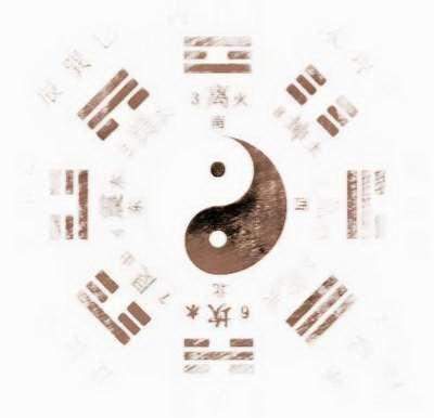 渝中哪个周易风水师看健身房风水更厉害