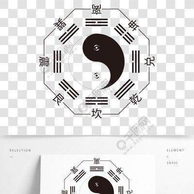 酉阳找算命大师算装饰风水咋收费