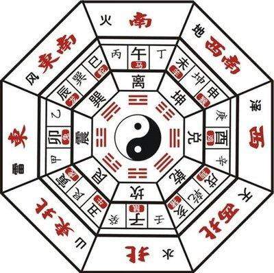 合川厉害的命理大师哪个算命最准