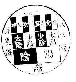 涪陵口碑好的风水命理大师哪个口碑要好些