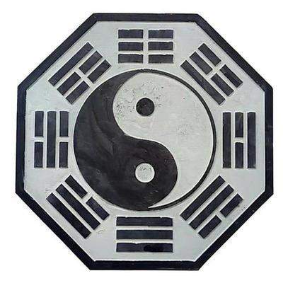 资阳找风水先生算职场风水收费多少钱