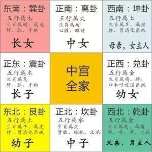 丰都看办公室座位风水哪个风水命理大师最好