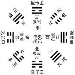 渝北哪个风水预测大师看酒店装修风水效果更好
