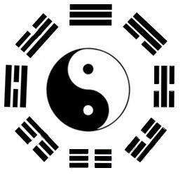 九龙坡哪里找看办公室的风水调理老师