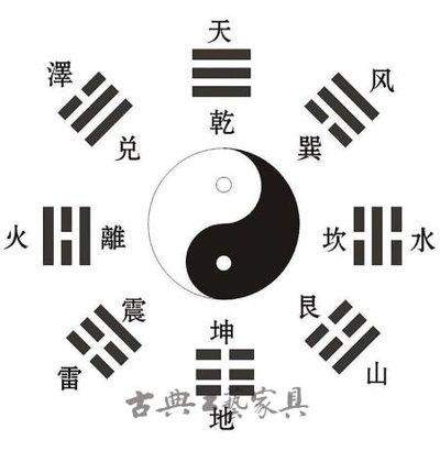 大足哪个风水堪舆大师看卧室风水有名些