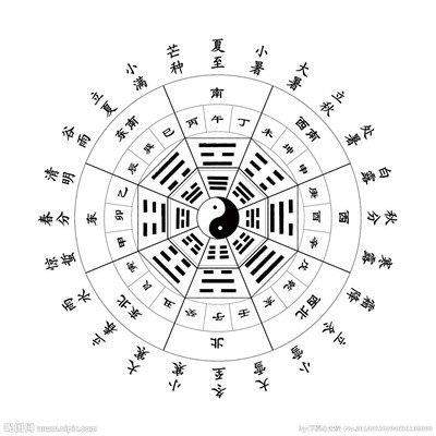 江北哪里找看农村坟地的风水堪舆大师