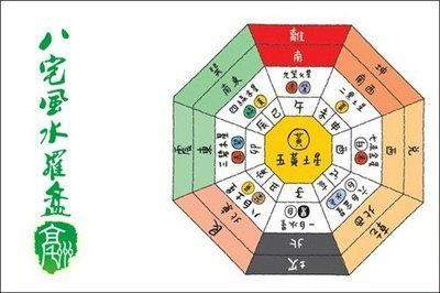 铜梁哪个风水改运大师看旧房装修风水口碑最好