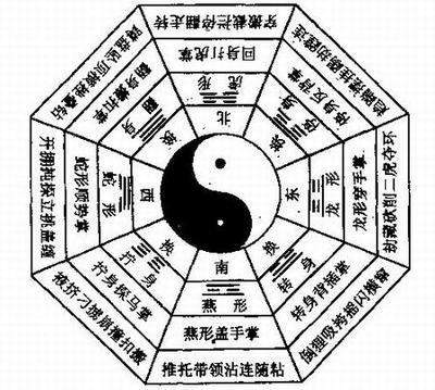 荣昌找风水先生算居家风水多少钱