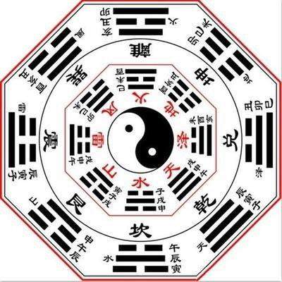 南川哪个风水命理大师看家宅风水更有名