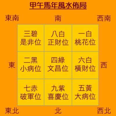铜梁正宗风水调理哪个看得准些