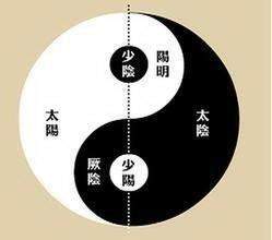 北碚出名风水调理哪个口碑要好些