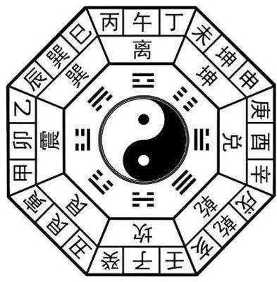 永川找风水大师看面相风水收费价格