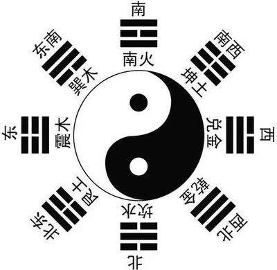 南岸区海棠溪街道哪个風水策划大師看美容院風水口碑好