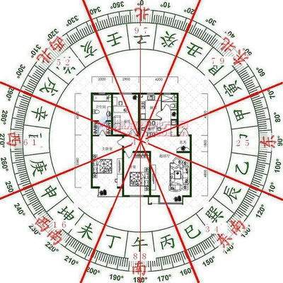 德阳哪里有看咖啡馆的風水师傅<陈叁悟>