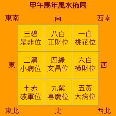 女人鼻孔大面相好不好