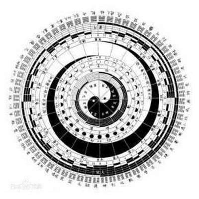 宜宾看家宅风水哪个更厉害：风水师陆淼淼（叁荷）
