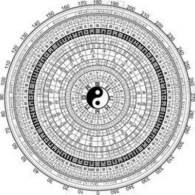 遂宁较好的算命大師哪个好_命理师杨玖易