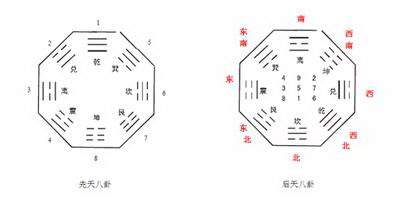 双鱼座遇上巨蟹座