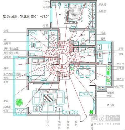 卧室门白色風水好不