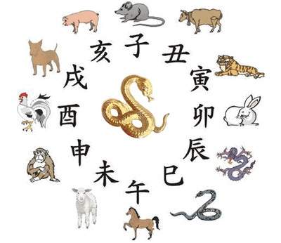 买楼房应的看风水原则