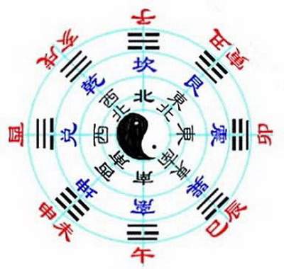 雅安有水平的风水命理大师哪个最灵[堪舆师张焱胜]