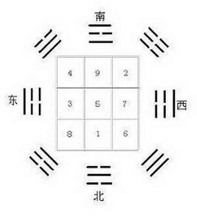 餐厅地板颜色如何搭配看_金科城洋房区（南岸）