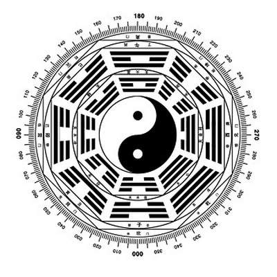 巫山找算命大师算职场风水策划收费