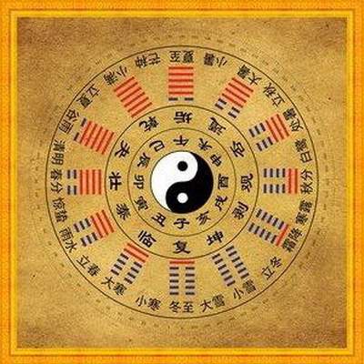 2020鼠年八月二十六日卦象好吗，这天适合装修吗？_龙湖江与城原山时光