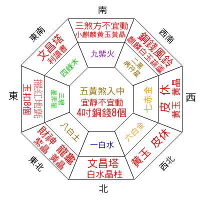 乐山请風水师看农村建筑風水收费怎样