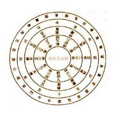 新房装修都装修什么_花卉西四路