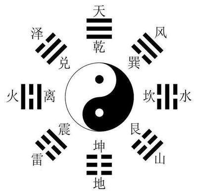 重情重义的八字