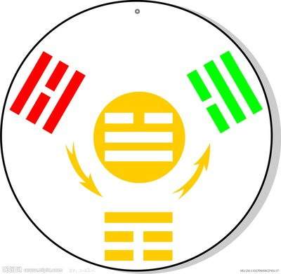 办公室装修风水讲究