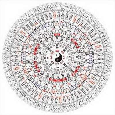 八字十神意象秘钥断语