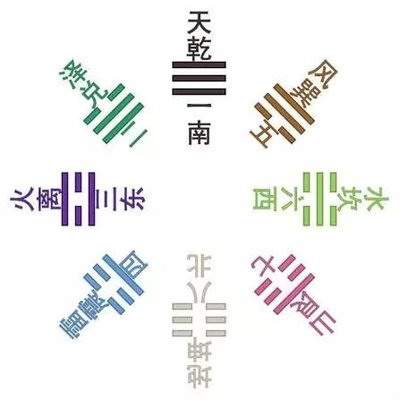 神位有楼梯風水