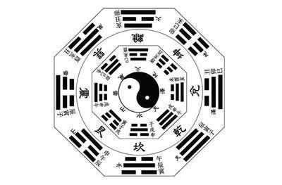 沙坪坝哪里有看新房装修的風水师傅