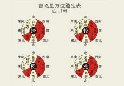 九龙坡本地命理大師哪个更厉害