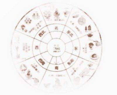 住宅五行風水知识讲解_重庆風水大師谁-陆淼淼(叁荷)