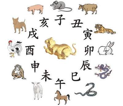 不利睡眠的卧室风水好不好_恒鑫大厦