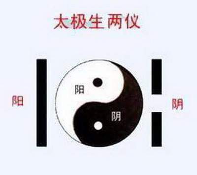 渝中专业风水策划大师哪个最有名