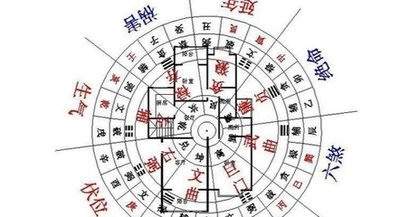 北碚哪有看长途车站的命理大师