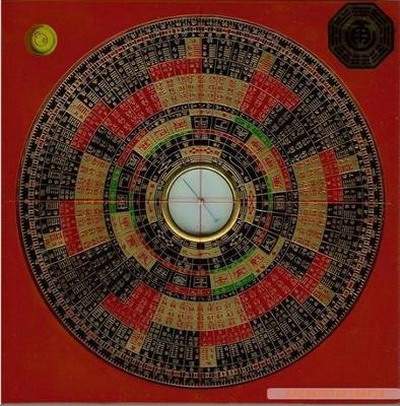 九龙坡命理風水师谁最厉害