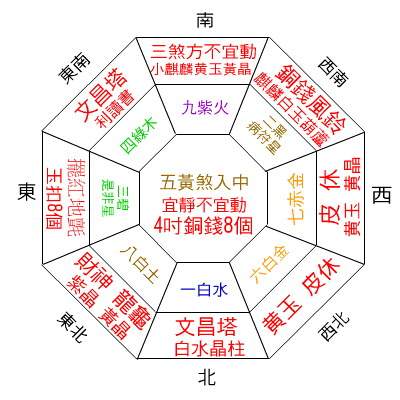 卫生间装修必知的風水讲究_桃香苑